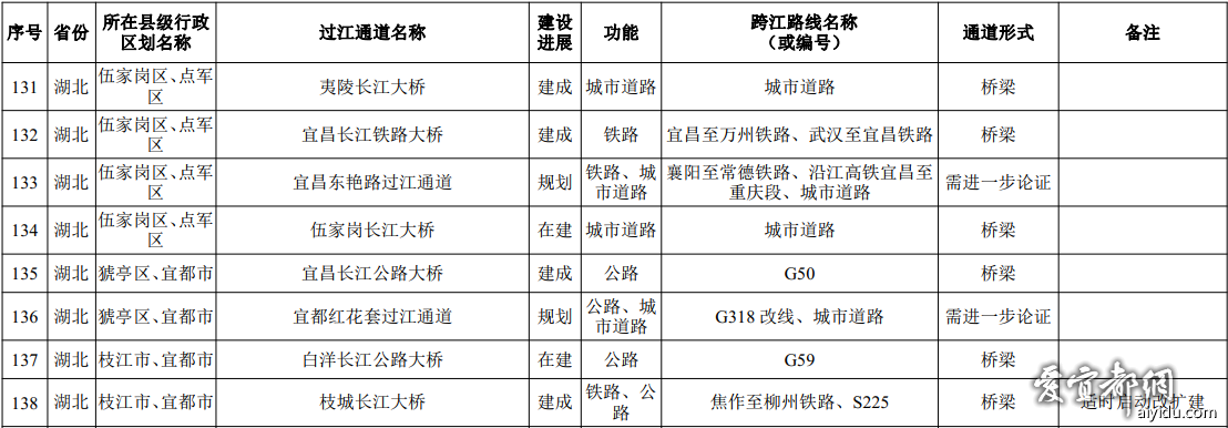 2020-2035滮й˶ͨ